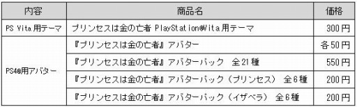 画像ギャラリー No.001のサムネイル画像 / 「プリンセスは金の亡者」大塚芳忠さんのサイン色紙が当たるRTキャンペーンを実施
