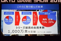 画像ギャラリー No.011のサムネイル画像 / ［TGS 2018］「NieR：Automata」「MONSTER HUNTER：WORLD」「仁王」はいかにしてグローバルヒットを成し得たのか。3名の開発者が語ったTGSフォーラムをレポート