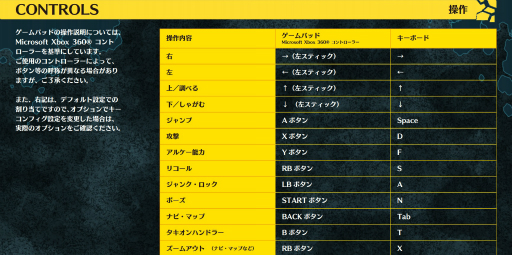 画像ギャラリー No.023のサムネイル画像 / ゲームフリークではやりたい事ができる! 「GIGA WRECKER」の開発メンバーがギアプロジェクトでのSteam挑戦を振り返る