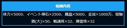 画像ギャラリー No.009のサムネイル画像 / 「ドラグーン・ナイツ」，英雄の各種属性を強化できる新システム「魔法陣」が本日実装。新コンテンツ「原石研磨」「魔霊ルーレット」を追加
