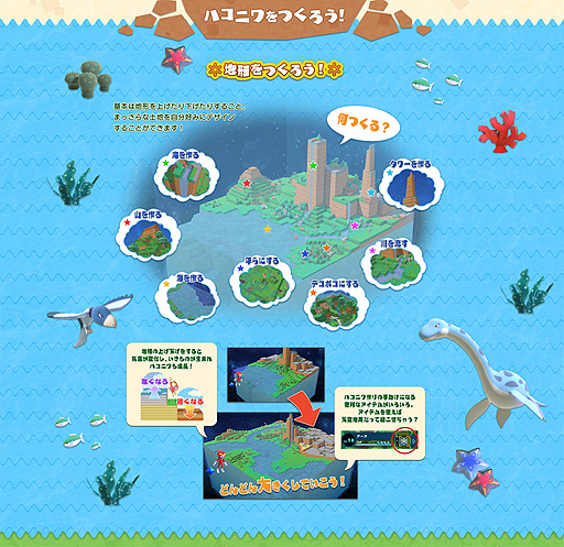 画像ギャラリー No.004のサムネイル画像 / 「Birthdays the Beginning」のストーリーや登場キャラ，基本となる遊び方が公開に。ハコニワ作りの魅力が分かる内容
