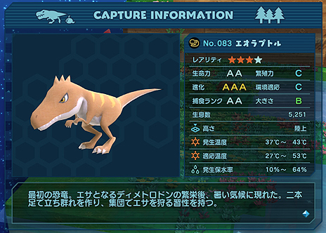 画像ギャラリー No.010のサムネイル画像 / ライフシム「Birthdays the Beginning」，高難度ミッションに挑む「ダイナソーチャレンジ」，ハコニワ作りに集中できる「フリーモード」が公開