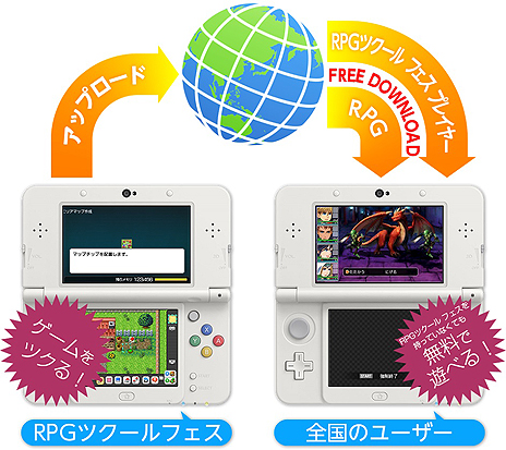 画像ギャラリー No.003のサムネイル画像 / 無料ソフト「RPGツクール フェス プレイヤー」の配信が本日スタート。まずはタレントやレジェンド・ツクラー達による公式配信タイトルを遊べる