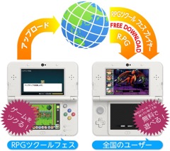 画像ギャラリー No.003のサムネイル画像 / 3DS「RPGツクール フェス」が本日発売。セーブ容量が約2倍になる更新データの配信も発表