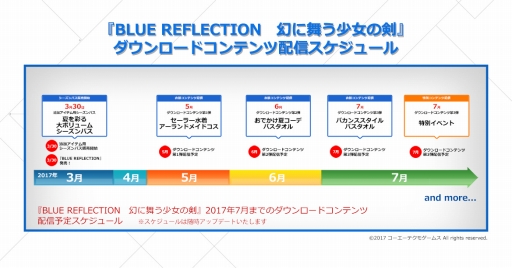 画像ギャラリー No.002のサムネイル画像 / 「BLUE REFLECTION」,7月までに予定されているDLCの配信スケジュールを公開