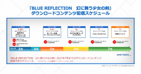 画像ギャラリー No.034のサムネイル画像 / 「BLUE REFLECTION」セーラー服をモチーフとした水着と「ロロナのアトリエ」のホムをイメージしたメイド衣装のDLCが本日配信