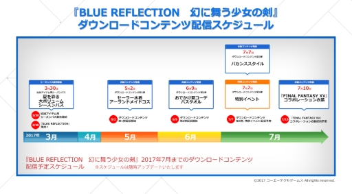 画像ギャラリー No.008のサムネイル画像 / 「BLUE REFLECTION」で「FF XV」とのコラボ衣装が7月10日から配信
