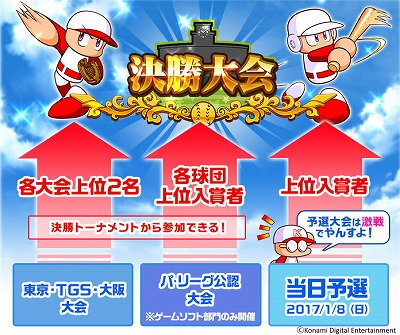 画像ギャラリー No.014のサムネイル画像 / ［TGS 2016］「実況パワフルプロ野球ヒーローズ」の発売日は12月15日に決定。「パ・リーグ公認大会」の開催も明かされたステージの模様をレポート