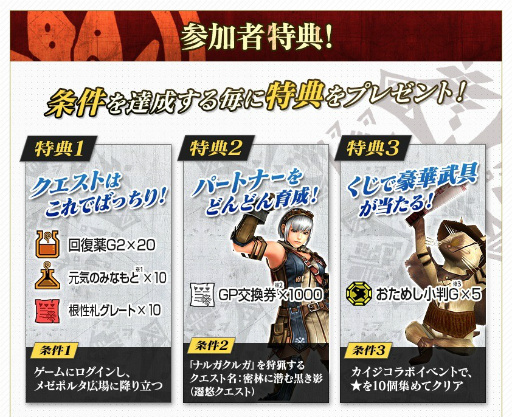 画像ギャラリー No.001のサムネイル画像 / 「PS4で『モンハンF』みんなでテスト」が開催中。ハンターで賑わうメゼポルタ広場や序盤の狩猟クエストをレポート