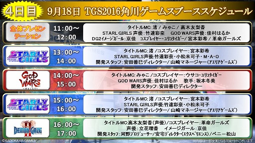 画像ギャラリー No.019のサムネイル画像 / 角川ゲームスの発表会が開催。「GOD WARS」と坂本冬美さんとのタイアップや，スマホゲーム「STARLY GIRLS」が発表