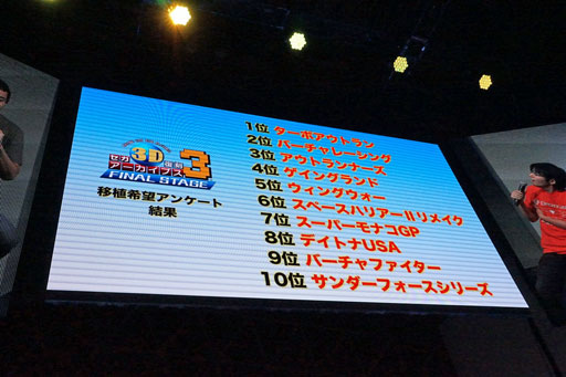 画像ギャラリー No.002のサムネイル画像 / ［TGS 2016］「セガ3D 復刻アーカイブス3 FINAL STAGE」ステージイベントの模様を紹介。実はリメイク版「バーチャレーシング」の開発も進められていた