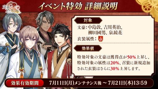画像ギャラリー No.002のサムネイル画像 / 「文豪とアルケミスト」でイベント“調査任務「物書きたちの梁山泊」”開催