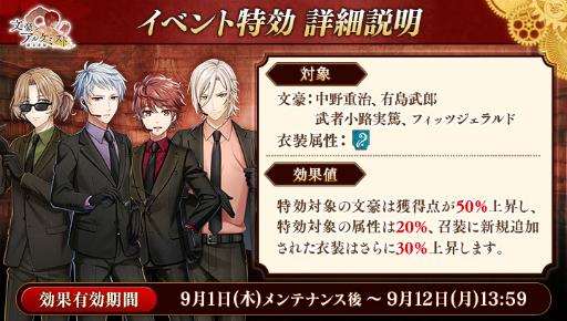 画像ギャラリー No.002のサムネイル画像 / 「文豪とアルケミスト」で，調査任務“志賀直哉ノ作品ヲ浄化セヨ”が開催に