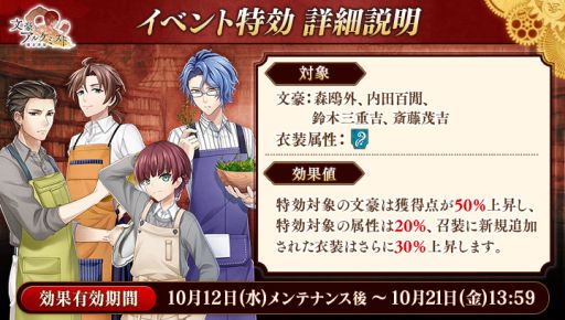 画像ギャラリー No.002のサムネイル画像 / 「文豪とアルケミスト」でイベント“調査任務「甘いお菓子に思いを込めて」”開催