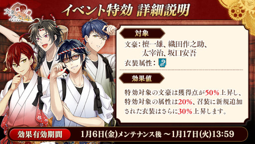 画像ギャラリー No.002のサムネイル画像 / 「文豪とアルケミスト」,イベント“調査任務『無頼派たちの 寝正月よもやま話』”を開始