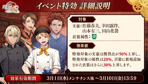 画像ギャラリー No.002のサムネイル画像 / 「文豪とアルケミスト」,イベント“調査任務「チャレンジ!アフタヌーンティー 後編」”開催中