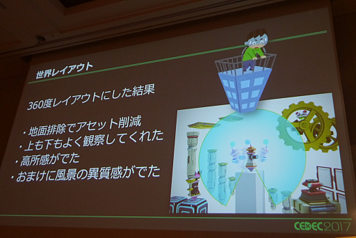 画像ギャラリー No.014のサムネイル画像 / ［CEDEC 2017］コントローラ，メッセージ，メニュー。ゲームの“お約束”を捨てた「ヘディング工場」の秘密はさまざまな制約にあり