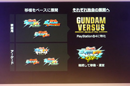 画像ギャラリー No.006のサムネイル画像 / ［TGS2016］「GUNDAM VERSUS」のクローズドαテスト実施などが明らかとなった「ガンダムゲーム30周年スペシャルステージ」
