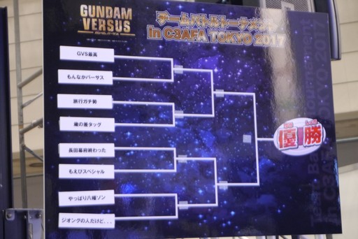 画像ギャラリー No.003のサムネイル画像 / 「GUNDAM VERSUS」公式大会は熱戦の連続に。ボスを操作できるバトルなど，最新情報も公開された「C3AFA TOKYO 2017」決勝戦をレポート
