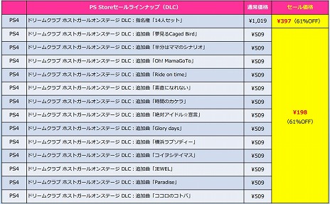 画像ギャラリー No.005のサムネイル画像 / 「地球防衛軍6」が30％オフ価格で購入できる。ディースリー・パブリッシャー，PS5/PS4タイトルを対象にした「Spring Sale」開始