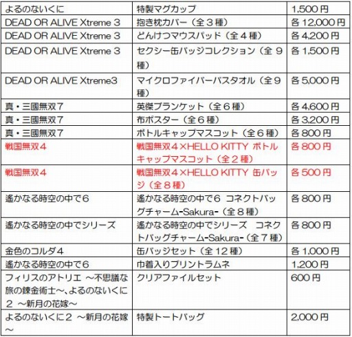 画像ギャラリー No.004のサムネイル画像 / コーエーテクモゲームス,TGS 2016の出展タイトルと物販情報を追加