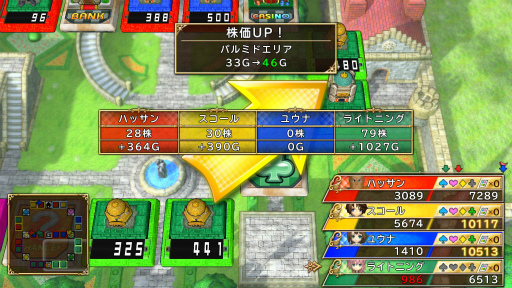 画像ギャラリー No.014のサムネイル画像 / 「いただきストリート DQ＆FF 30th ANNIVERSARY」特別企画　［前編］ドが付くほどの初心者がストリートでいただきたい件