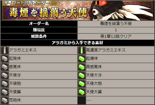 画像ギャラリー No.009のサムネイル画像 / 「GOD EATER ONLINE」，アビスオーバードライブやストーリー5章など新要素が多数追加。ホーム画面もより便利に
