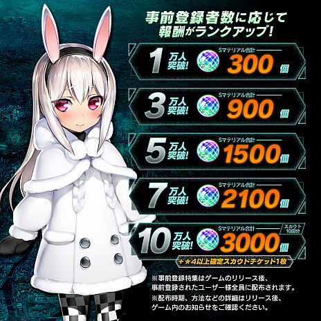 画像ギャラリー No.002のサムネイル画像 / 「凍京NECRO＜トウキョウ・ネクロ＞ SUICIDE MISSION」の事前登録受付が本日スタート