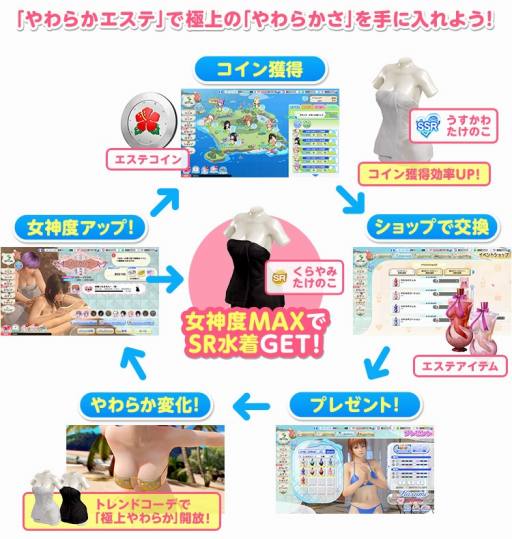 画像ギャラリー No.006のサムネイル画像 / 「DOAXVV」，SSRの出現確率が3倍になる「女神誕生応援キャンペーン」が開催