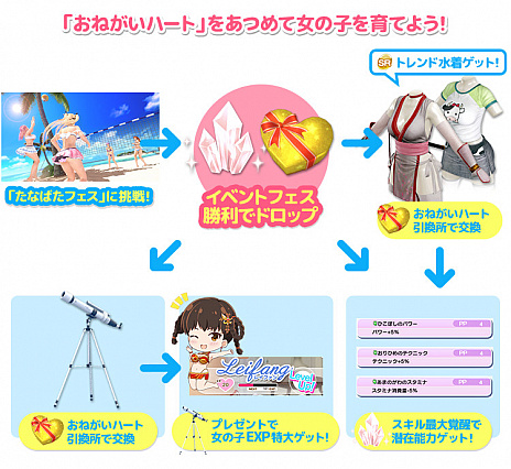 画像ギャラリー No.025のサムネイル画像 / 「DEAD OR ALIVE Xtreme Venus Vacation」にレイファンが登場。彼女の“いいカ・ン・ジ”なフォトレポートをお届け
