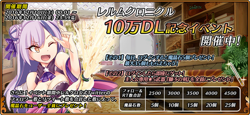 画像ギャラリー No.001のサムネイル画像 / 「レルムクロニクル」,10万ダウンロード突破を記念したイベントを開催