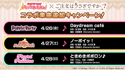 画像ギャラリー No.003のサムネイル画像 / 「バンドリ！ガルパ」，アニメ「ご注文はうさぎですか？？」とのコラボがスタート。カバー曲の追加にライブ衣装のプレゼントもあり