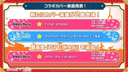 画像ギャラリー No.012のサムネイル画像 / 「バンドリ！ガルパ」，「とある科学の超電磁砲 T」コラボが開催予定