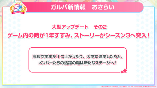画像ギャラリー No.008のサムネイル画像 / 「バンドリ! ガルパ」, fhánaやヒャダイン氏とのコラボが決定