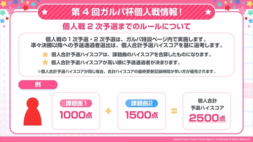 画像ギャラリー No.006のサムネイル画像 / 「バンドリ!」,「東京リベンジャーズ」のコラボイベントを5月21日に開始。第4回ガルパ杯や6月のアップデートの情報公開も