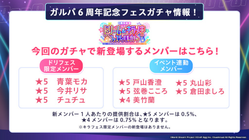画像ギャラリー No.009のサムネイル画像 / 「バンドリ! ガールズバンドパーティ!」6周年記念超大型アップデートで“3Dライブモード”を実装。コラボ3Dライブ衣装の販売も順次開始