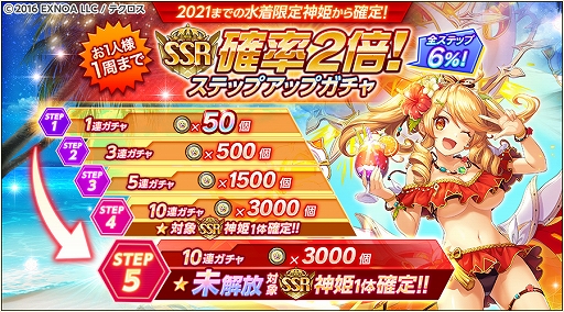 画像ギャラリー No.007のサムネイル画像 / 「神姫PROJECT A」,期間限定でサタンとニケが水着姿で登場。イベント限定水着神姫が手に入るレイドイベントも開催中