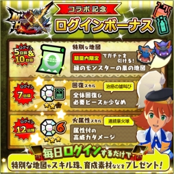 画像ギャラリー No.007のサムネイル画像 / 「オトモンドロップ」と「モンハン ダブルクロス」のコラボがパワーアップして再び開催