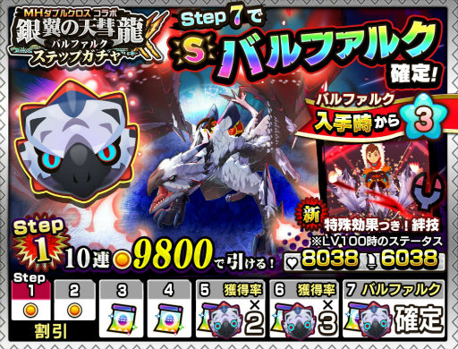 画像ギャラリー No.002のサムネイル画像 / 「オトモンドロップ」,MHXXコラボに“天彗龍 バルファルク”が追加