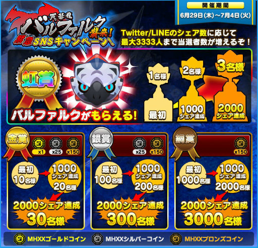 画像ギャラリー No.018のサムネイル画像 / 「オトモンドロップ」,MHXXコラボに“天彗龍 バルファルク”が追加