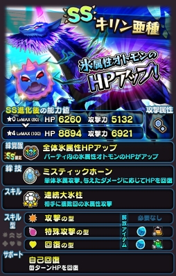 画像ギャラリー No.006のサムネイル画像 / 「オトモンドロップ」,USJとのコラボ記念イベントを本日開催