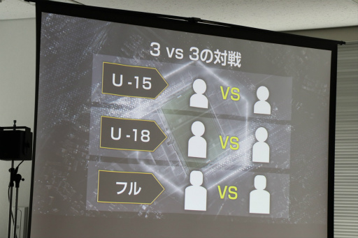 画像ギャラリー No.006のサムネイル画像 / FIFAに続いてウイイレでも。Jリーグ40クラブがモバイル版「ウイイレ2019」で頂点を争う「eJリーグ」開催会見レポート