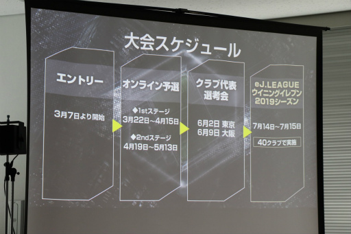 画像ギャラリー No.008のサムネイル画像 / FIFAに続いてウイイレでも。Jリーグ40クラブがモバイル版「ウイイレ2019」で頂点を争う「eJリーグ」開催会見レポート