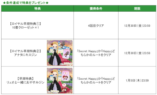 画像ギャラリー No.002のサムネイル画像 / 「王子様のプロポーズ Eternal Kiss」，ジンの本編カレ目線ストーリーを配信開始