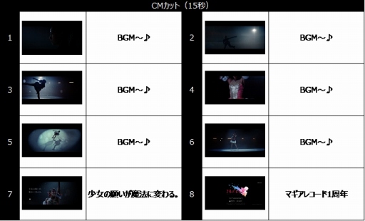 画像ギャラリー No.002のサムネイル画像 / 「マギアレコード」，1周年記念CMに金メダリストのザギトワ選手が出演
