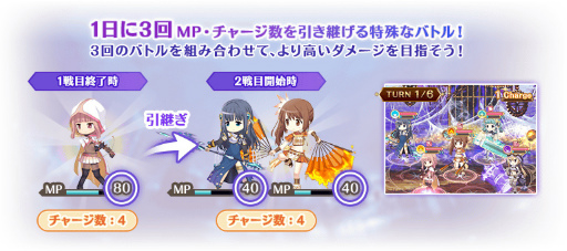 画像ギャラリー No.008のサムネイル画像 / 「マギアレコード」,期間限定イベント“キモチ戦特別編 アリナ・イブ”を開催