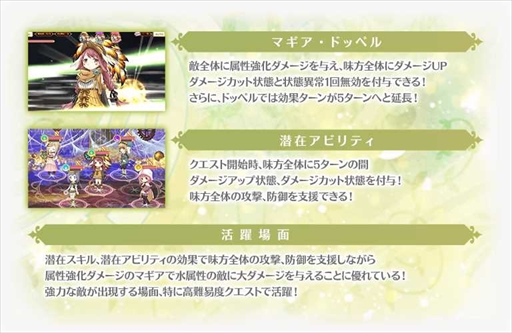 画像ギャラリー No.003のサムネイル画像 / 「マギアレコード」,「ミラーズランキング」と「氷室ラビ ピックアップガチャ」を7月11日から開催