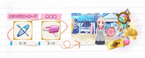 画像ギャラリー No.010のサムネイル画像 / 「マギアレコード」，鹿目まどかの水着verが8月10日に登場。「七色夏模様」第2部，新機能「属性強化」追加も