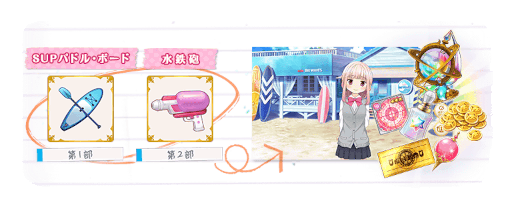 画像ギャラリー No.010のサムネイル画像 / 「マギアレコード」,“期間限定 鹿目まどか 水着ver. ピックアップガチャ”を開催