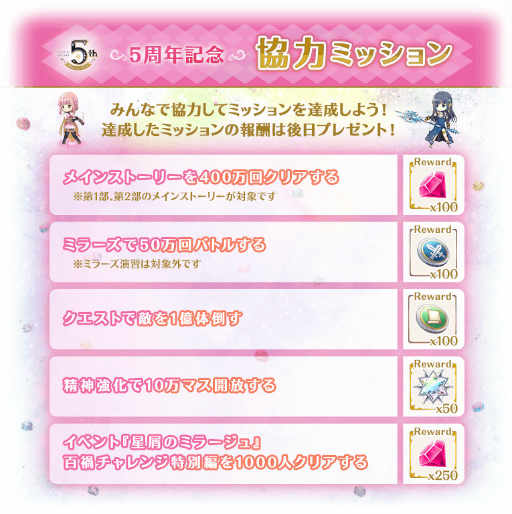 画像ギャラリー No.100のサムネイル画像 / 「マギアレコード」，5周年記念キャンペーンを8月22日16：00より開催